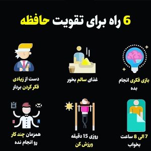 تقویت حافظه و مغز 